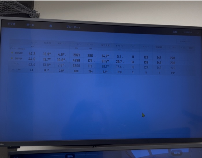 ショットデータ比較