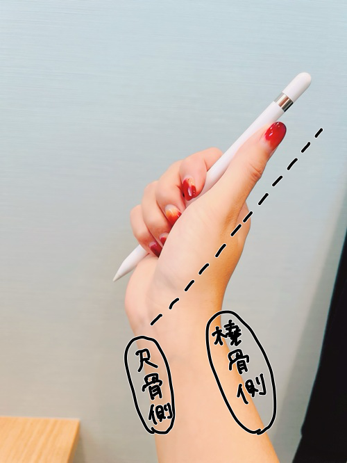 切り返しの時の手の角度(自分から見た時)